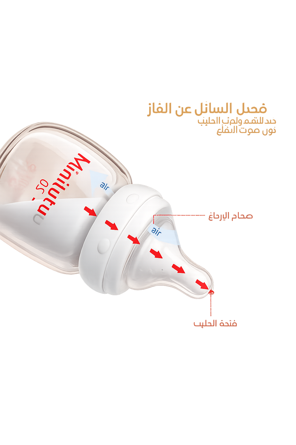 رضاعه زجاج 80 مل